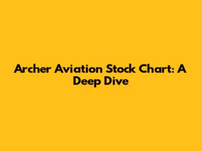 Archer Aviation Stock Chart: A Deep Dive