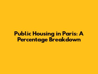 Public Housing in Paris: A Percentage Breakdown